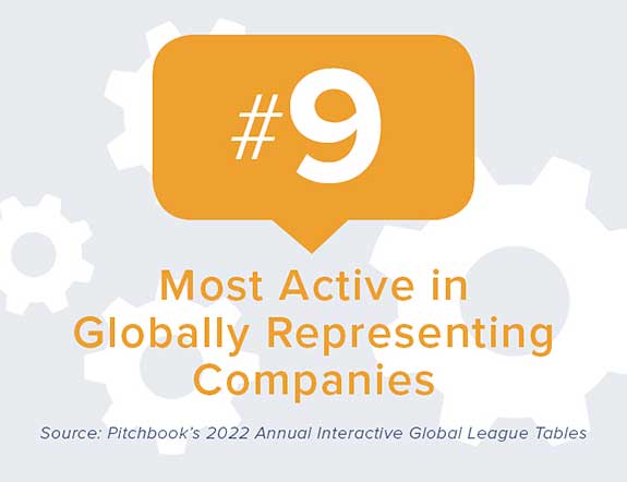 Nelson Mullins Emerging Companies Practice ranked number 9 for most active in global VC deals by Pitchbook’s Q1 2022 Annual Interactive Global League Tables.